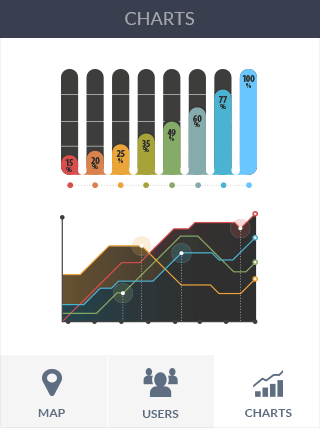 ddos在线攻击工具软件iPad版危险警报